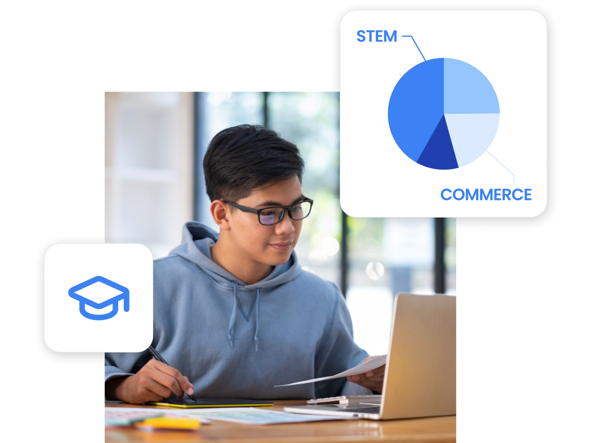 MPCI Test