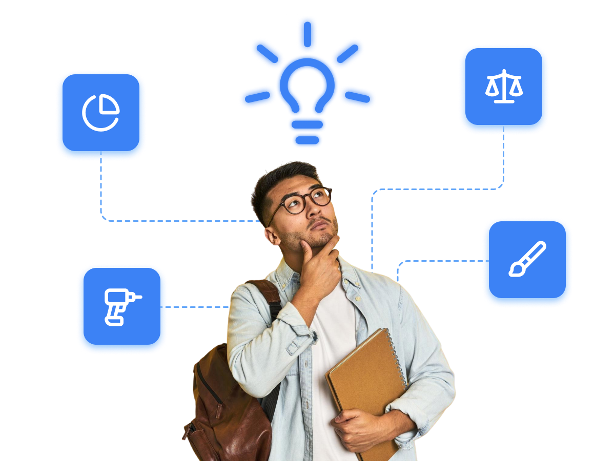 MiindKraft's Multiple Proficiency and Career Test