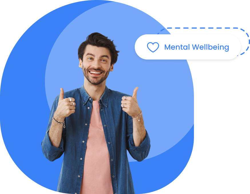 Mental Wellbeing